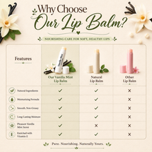 Load image into Gallery viewer, Vanilla Mint Lip Balm – Peppermint, Anise & Vanilla Moisturizing Lip Balm, Smooth Non-Greasy Lip Care, 0.15 oz