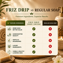 Load image into Gallery viewer, Ginger + Lime Soap Bar | Zesty Handmade Moisturizing Bath Soap
