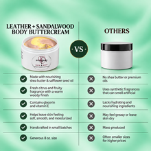 Load image into Gallery viewer, Leather + Sandalwood Body Buttercream – Moisturizing Shea Butter &amp; Safflower Oil, Mint, Leather &amp; Woody Scent, 8 oz
